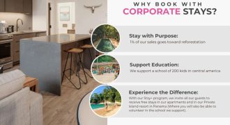 Fully Equipped 1 Bedroom Rental in Toronto