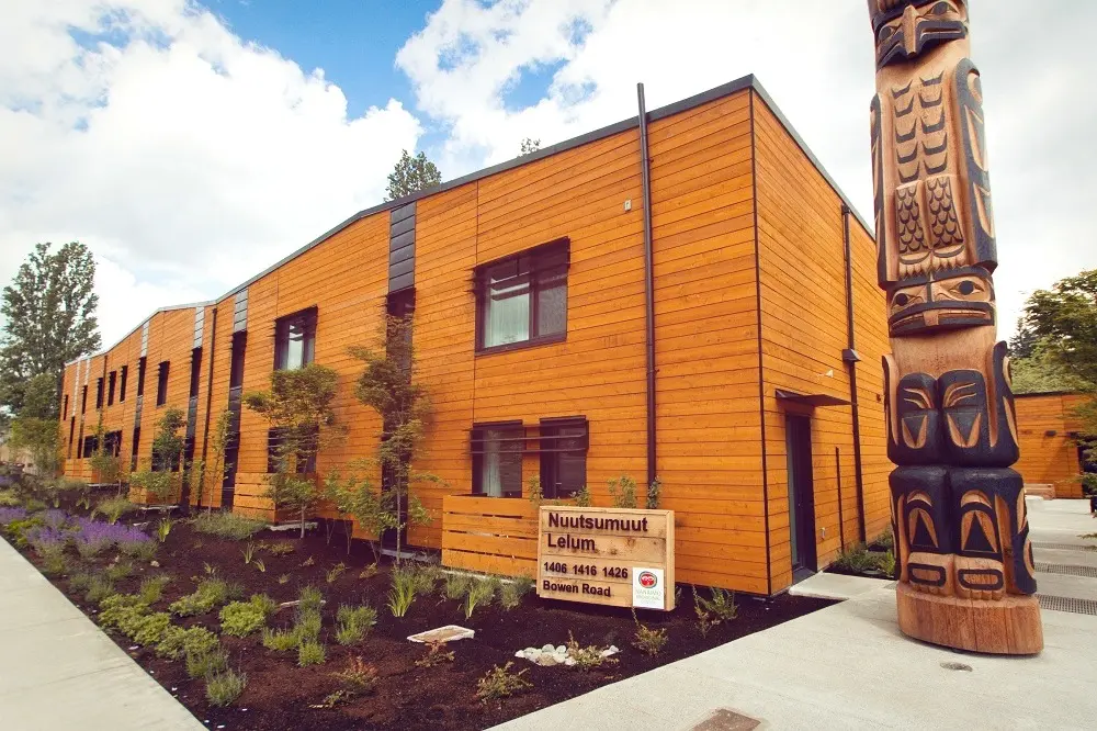 Tipos de viviendas asequibles en Canadá | Vivienda en Canadá